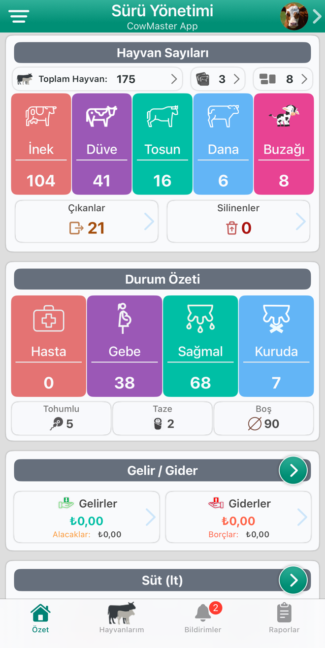CowMaster sürü yönetimi uygulama ekranı